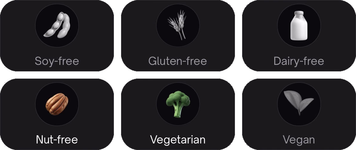 Diet card showing soy-free, gluten-free, dairy-free, nut-free, vegetarian, and vegan labels