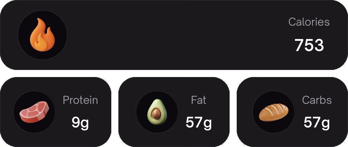 Nutrition card showing calories, protein, fat, and carbs