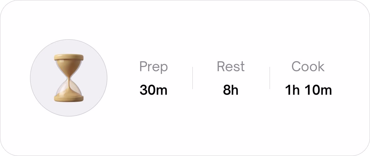 Timing card showing prep, rest, and cook times